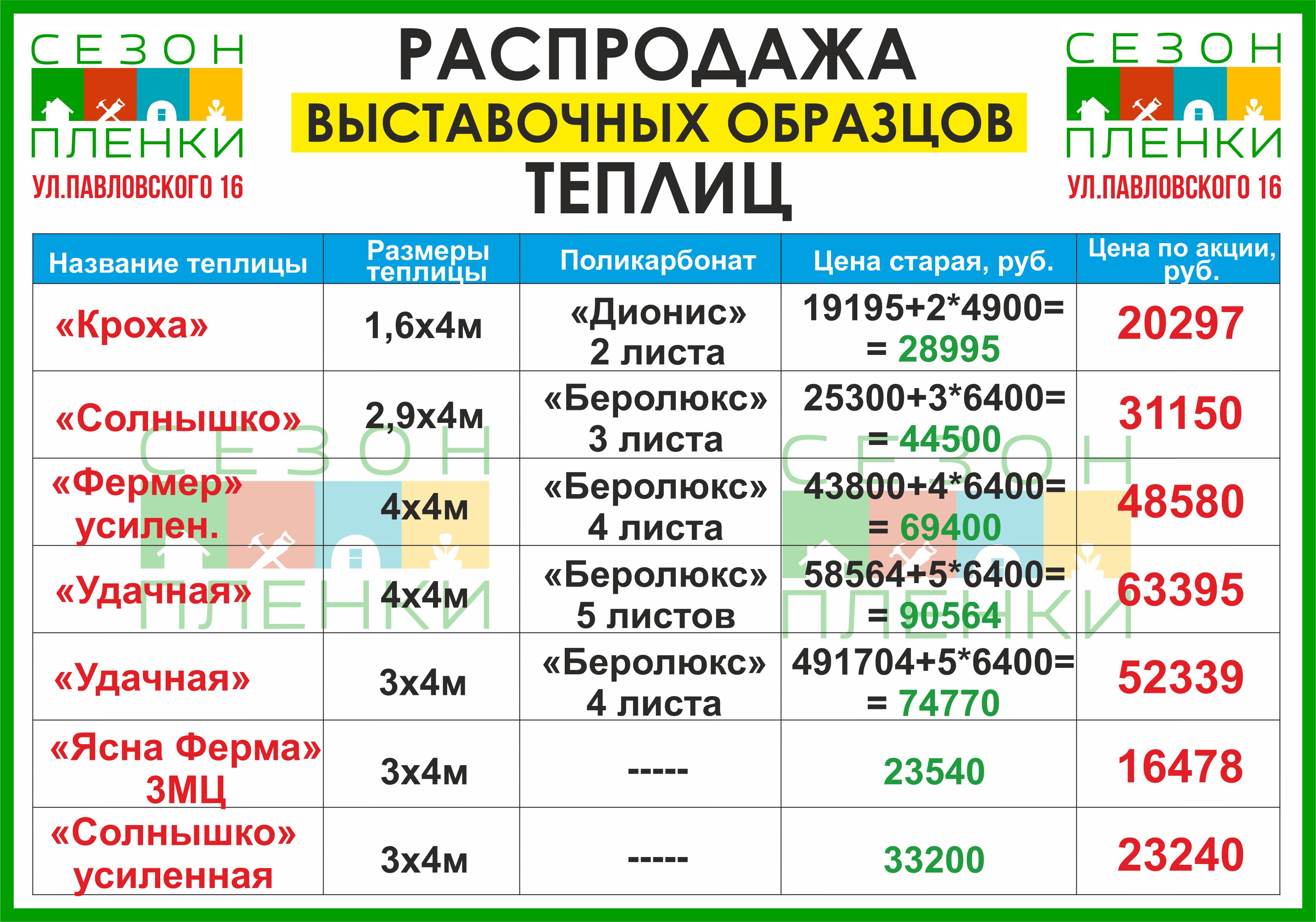 Теплица "Удачная"4,0х4м в Комсомольске-на-Амуре