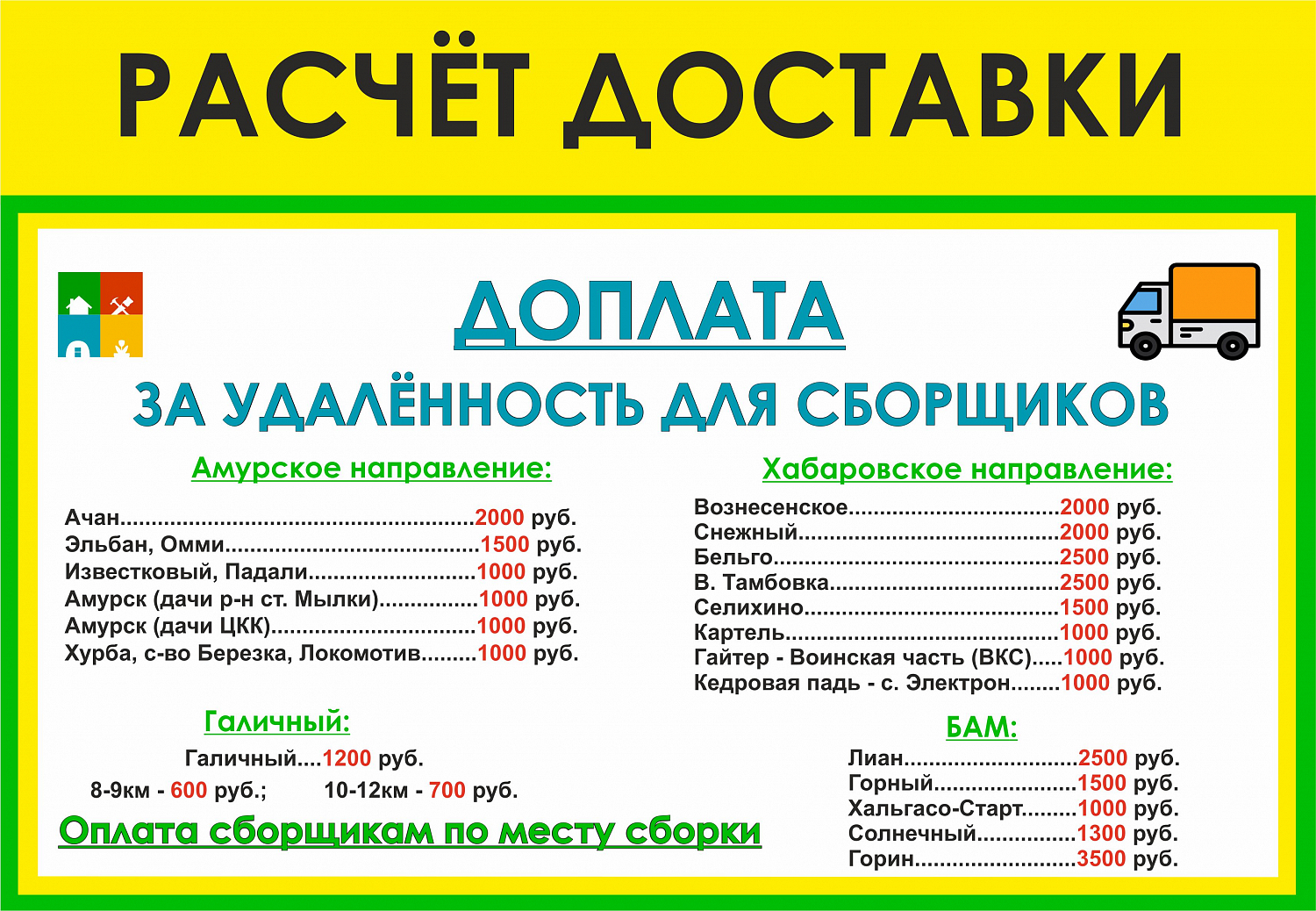 Сборка и установка теплиц